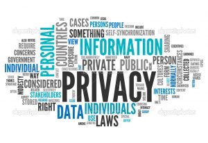 Word Cloud with Privacy related tags