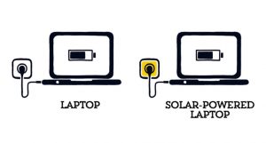 laptop solar charge