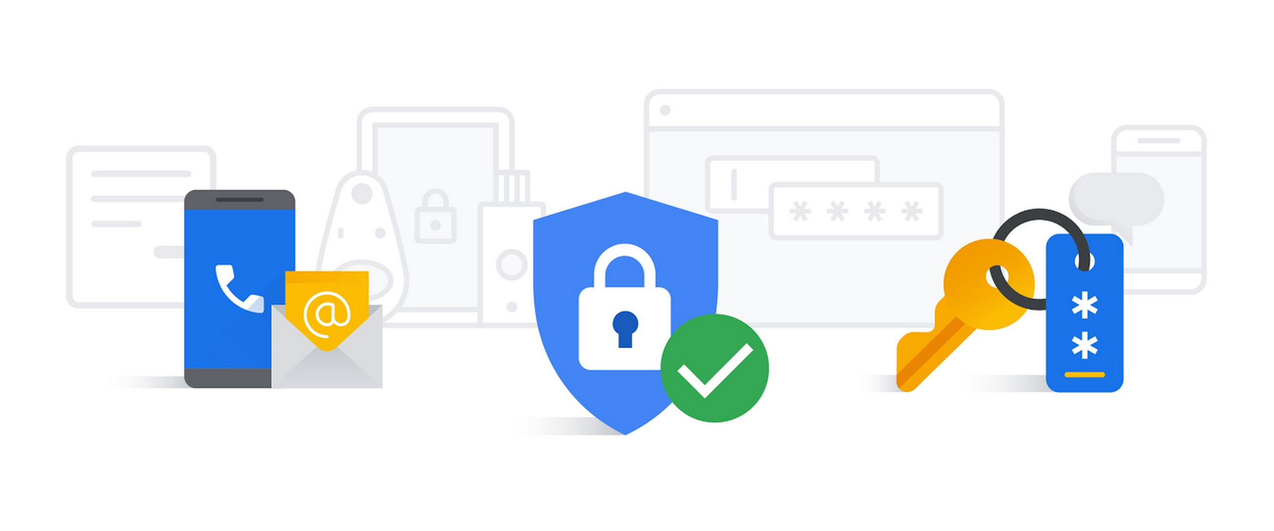 Techwire Security අන්තර්ජාලයේදී ආරක්ෂිත වීමට නම් | TechWire