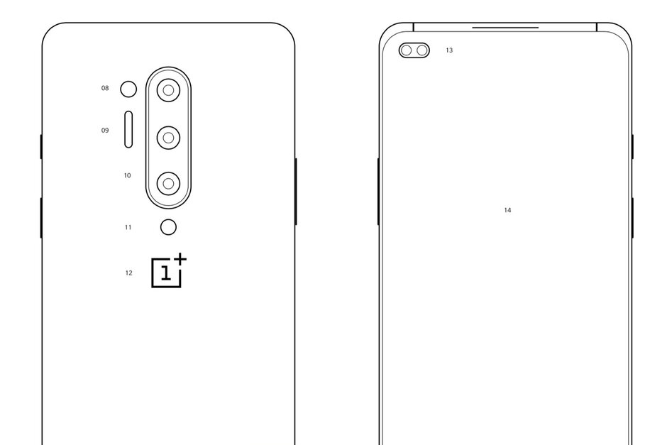 OnePlus 8 structural
view